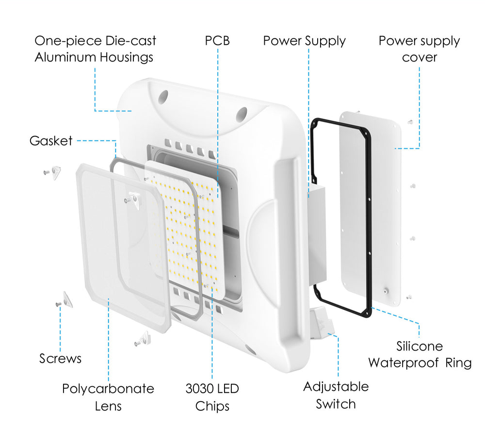 NGTLIGHT LED Canopy Gas Light - CGS Series, 150W, Selectable Wattage&CCT, 100-277V Application