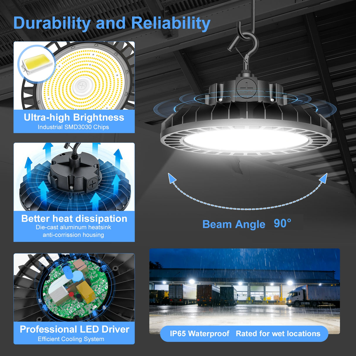 NGTLIGHT LED High Bay Light - UFO05 Series, 200W, Selectable Wattage&CCT, 100-277V, 90° Beam Angle, US PLUG
